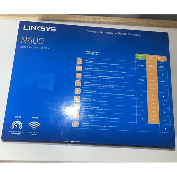 Linksys N600 E2500 Dual Band Wireless N 4-Port Wi-Fi Router E2500-NP - Picture 2 of 7